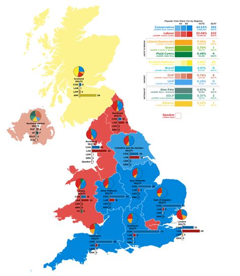 2019 United Kingdom general election - Wikipedia