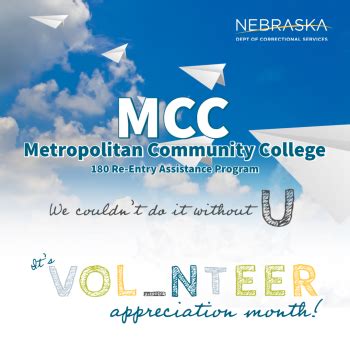 Volunteer Nomination for MCC | NDCS - Nebraska Department of ...