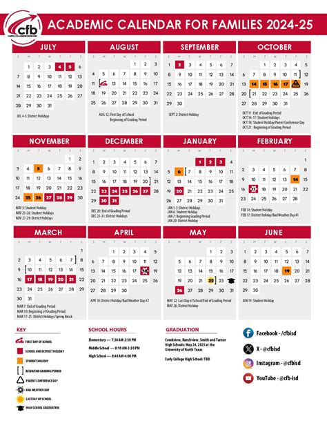 Spring Branch Isd Calendar 2024-25 - Glyn Antonia