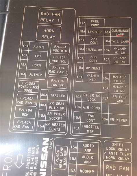 Fuse box diagram Nissan Murano z50 z51 (2002 - 2016) relay with ...