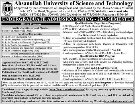 Ahsanullah University Admission Circular & Result 2024