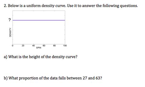 Solved 2. Below is a uniform density curve. Use it to answer | Chegg.com