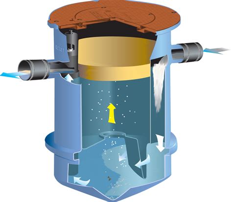 75 GPM Trapzilla Grease Interceptor, TZ-400 - Drain-Net Technologies