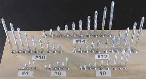 Wood Screw Sizes Chart - WoodworkMag.Com