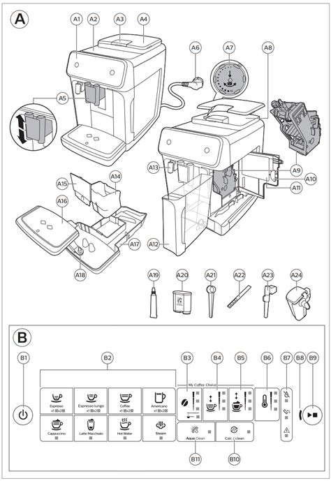 PHILIPS 3200 series Fully Automatic Espresso Machine User Manual