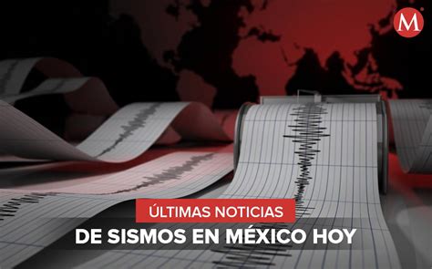 Sismo HOY en México: Noticias actividad sísmica EN VIVO 12 de julio- Grupo Milenio