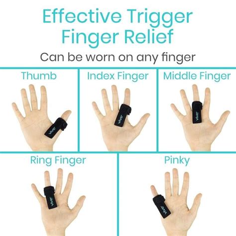 Trigger Finger Splint | Trigger Finger Treatment | Splint for Finger ...