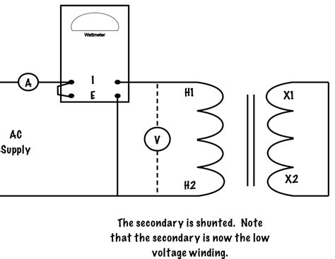 Transformer Efficiency – An Electrician's Guide to Single Phase ...