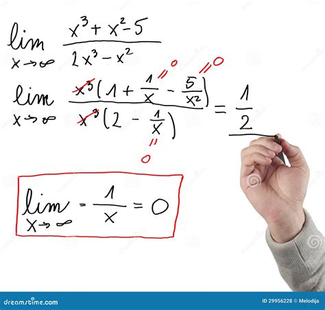 32 Limit Equation Photos - Free & Royalty-Free Stock Photos from Dreamstime