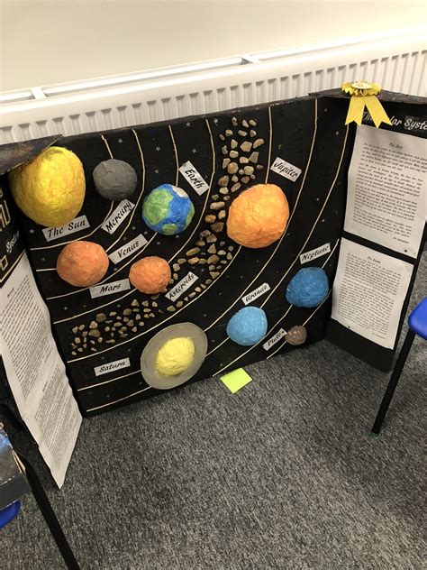 Planets Solar System Projects - West Bromwich Collegiate Academy