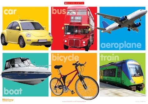 Transport – poster - Scholastic Shop