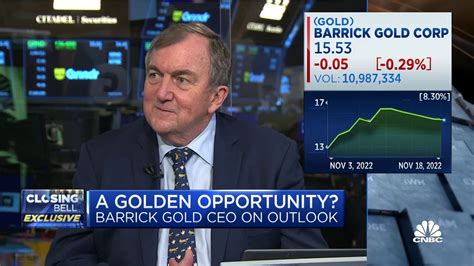 Throughout time, gold has been a safe store of wealth, says Barrick ...