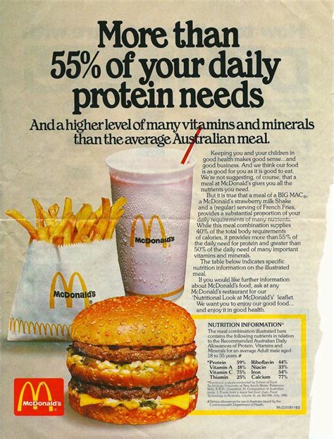 Do You Remember When: (1980s), McDonald's used to advertise its hamburgers as a healthy meal? # ...