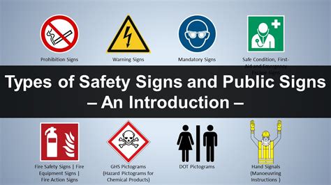 Different Types Of Safety Signage - Design Talk