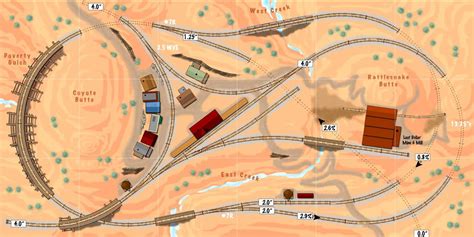 Thunder Mesa Mining Co.: N Scale Track Plans | Model railway track ...