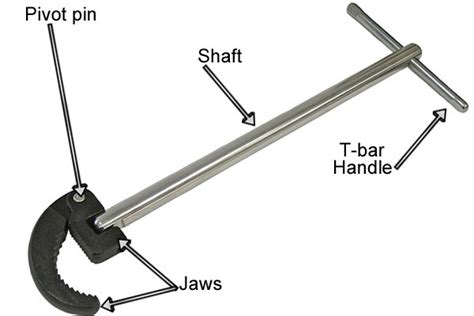 What are the parts of an adjustable basin tap wrench?