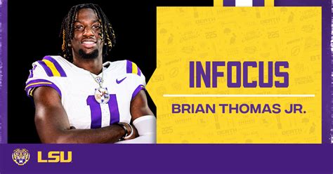 IN FOCUS: Wide Receiver Brian Thomas Jr. – LSU