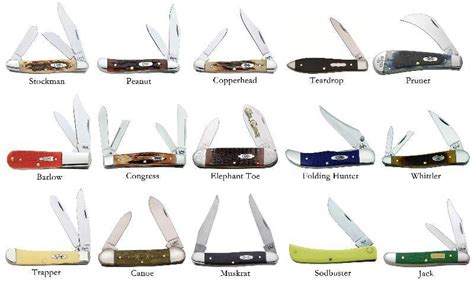 Case Knife Identification Chart