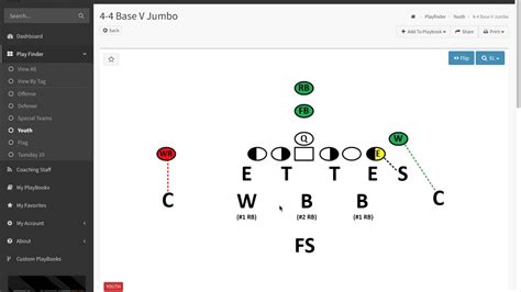 23+ 4 4 Defense Playbook Pdf - ForestNievah