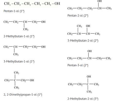 (i) Draw the structures of all isomeric alcohols of molecular formula C5H12O and give their ...