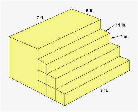 Math Principles: Rectangular Parallelepiped Problem, 10