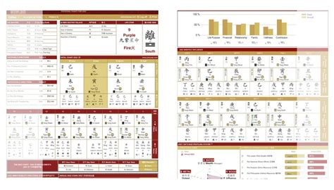 Where Do You Get a Bazi Chart? - Ko-fi ️ Where creators get support ...