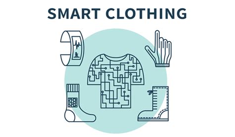 Wearable gadgets could be woven into 'smart clothes'- The Week