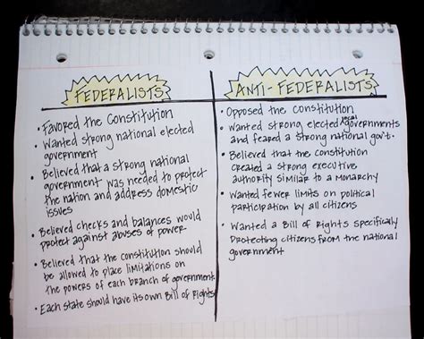 anti-federalist-vs.-federalist Images - Frompo - 1