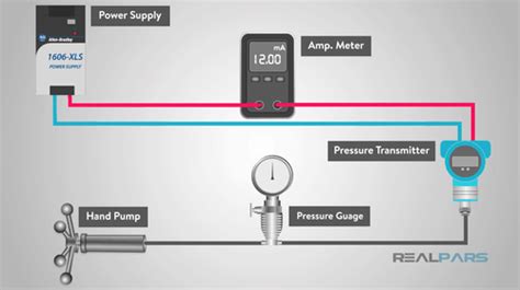 What is Sensor Calibration and Why is it Important? - RealPars