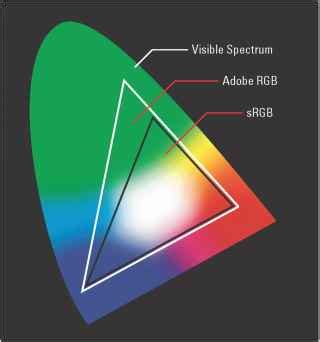 Adobe color - memphisvvti