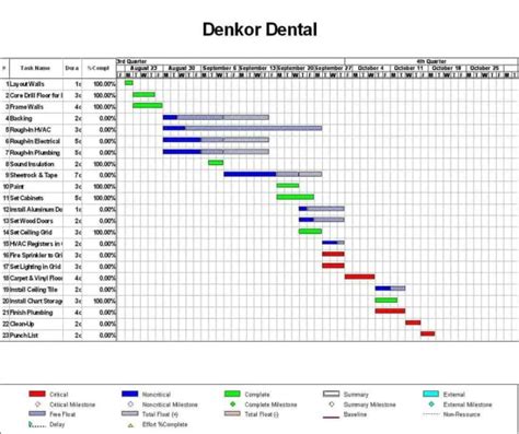 Project Schedule Templates - Find Word Templates