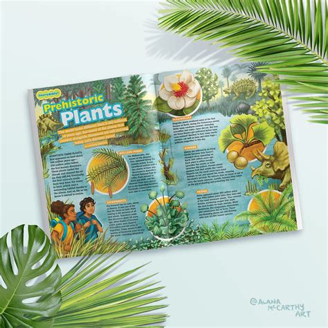 Prehistoric Tropical Plants