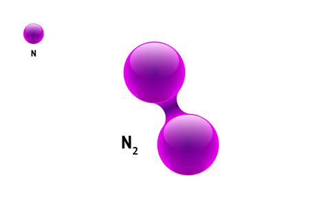 Chemistry model molecule nitrogen N2 scientific physics element formula ...