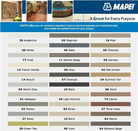 mapei grout colors canada - Fairy Webzine Custom Image Library