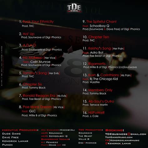 Kendrick Lamar “Section.80” Tracklist Unveiled | DubCNN.com // West ...