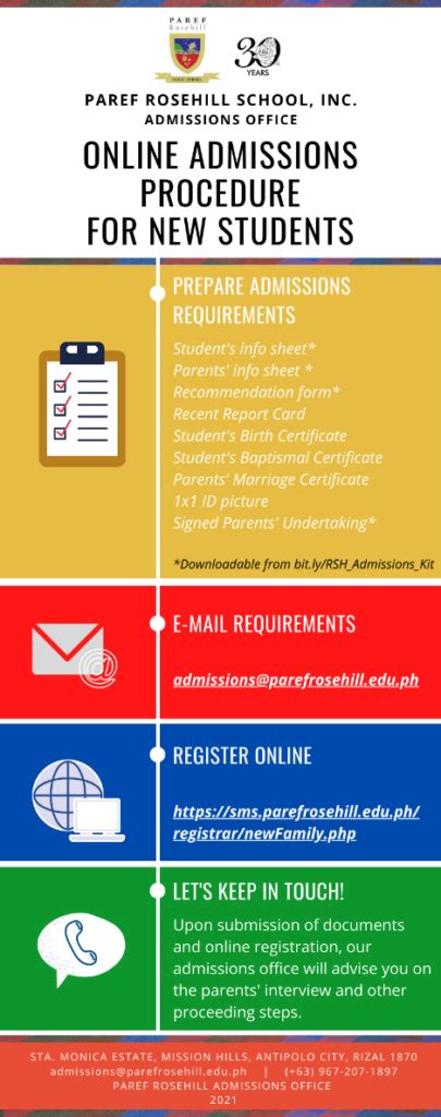 Admission Requirements and Procedure – Paref Rosehill