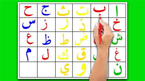 Alif baa taa | Arabic Alphabet Coloring and Drawing for kids | Arabic ...