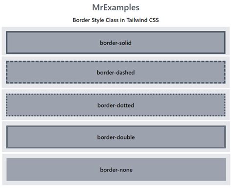 Tailwind Border Style - A Comprehensive Guide with Examples