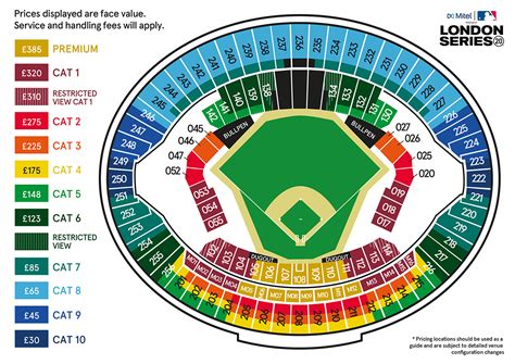 London 2012; London Stadium seating map MLB – Architecture of the Games