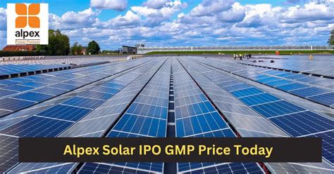 Alpex Solar IPO Close: Over 320 Times Subscription Received