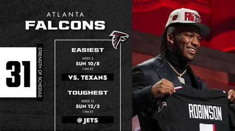 Atlanta Falcons Schedule 2023: Dates, Times, TV Schedule, and More