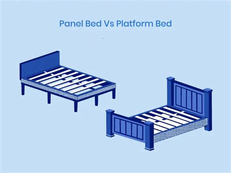 Panel Bed Vs Platform Bed: What's The Difference? | Nectar Sleep