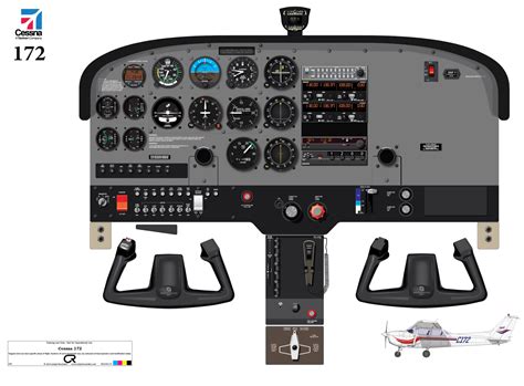 Cessna C172SP with Nav III Cockpit Poster - Digital Download