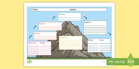 Story Mountain Template | Editable | Save Time Planning