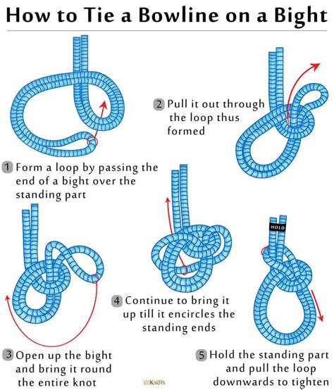 How to Tie a Bowline on a Bight? Step-By-Step Instructions & Uses