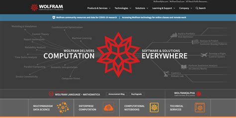 portfolio: Wolfram Research Blog