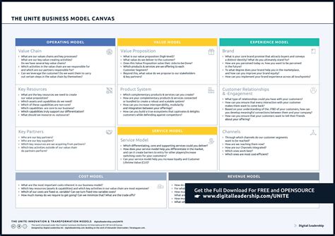 Business Goals Examples, Definition & Importance | Full Guide 2024