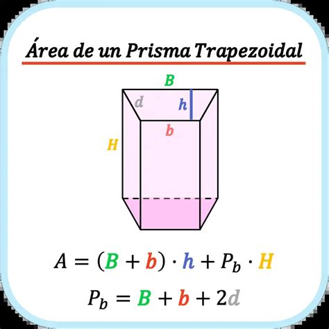 Volume formula trapezoidal prism - facegast