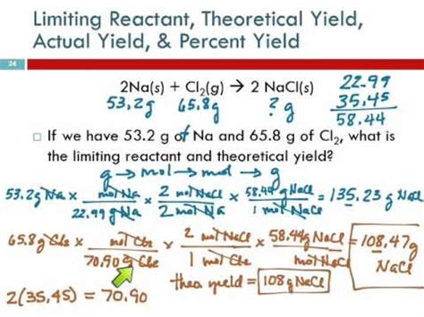 Limiting Reactant And Percent Yield Summary