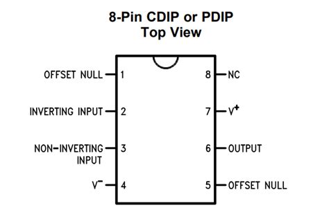 IC 741 pin diagram - theoryCIRCUIT - Do It Yourself Electronics Projects